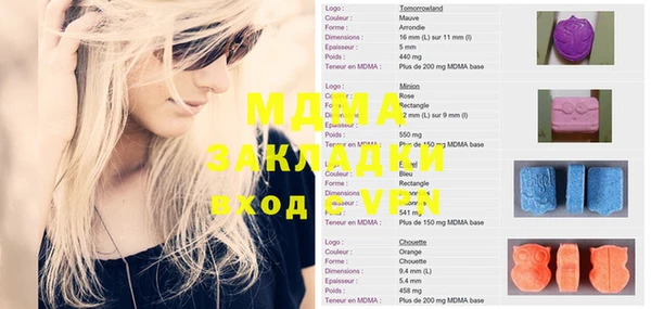 ПСИЛОЦИБИНОВЫЕ ГРИБЫ Абаза